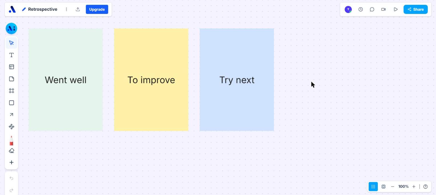 Workshops and retrospectives